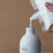 Load image into Gallery viewer, Patchouli & Black Pepper Hand Lotion 300ml